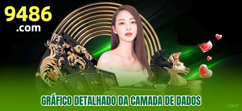 Bônus boas-vindas i2bet R$100